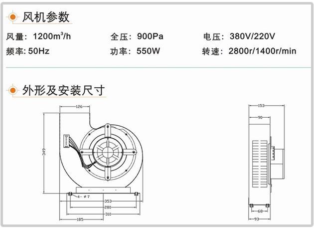 ZJ-195型號風淋室風機結構及技術參數 ZJ-195型號風淋室風機結構及技術參數